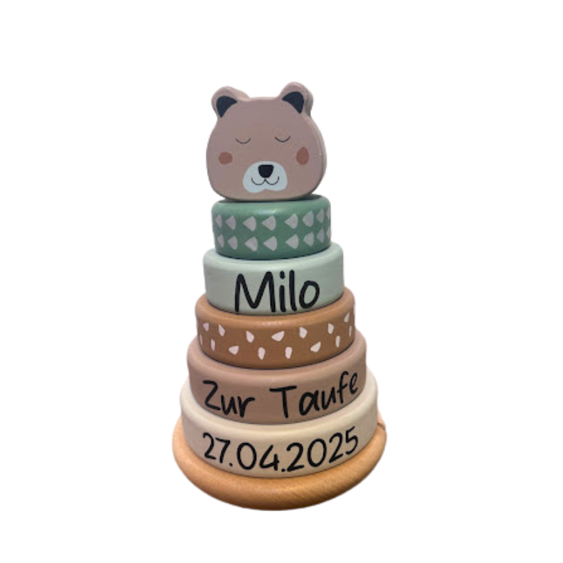 MILO